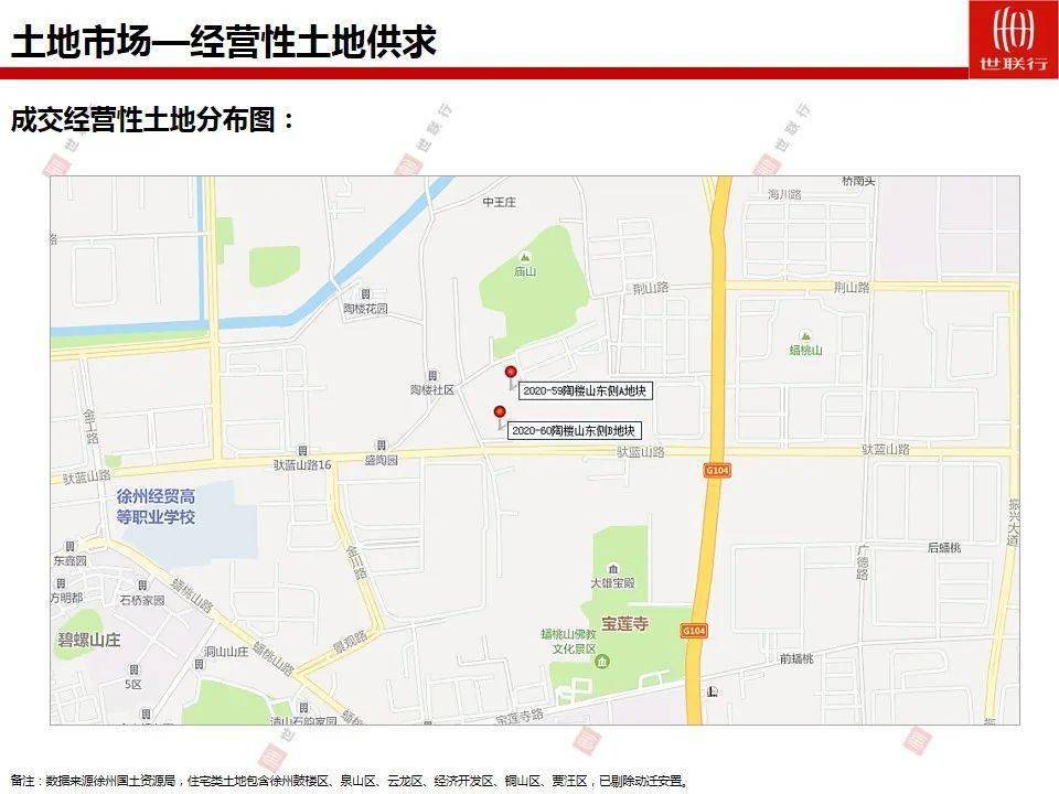 2021徐州市区人口_徐州市区