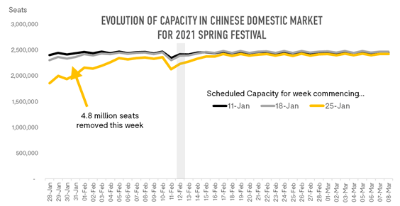 2021年春节国家gdp