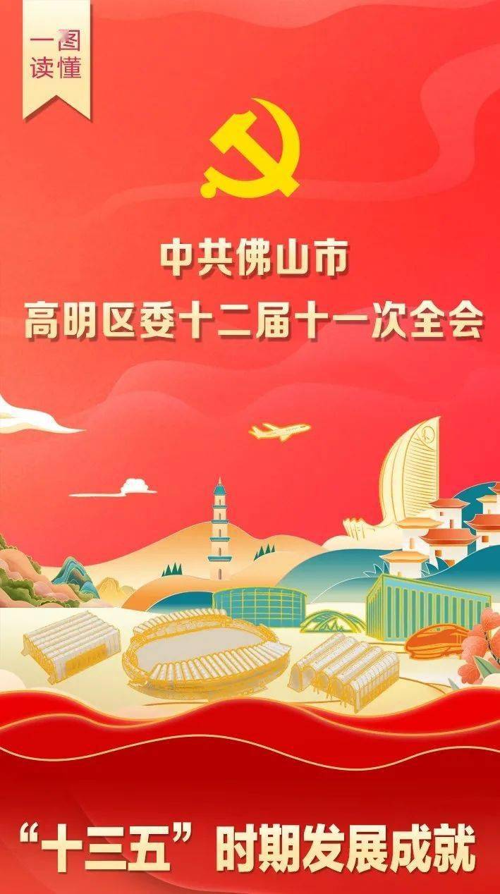 高明区2021人口_高明区地图