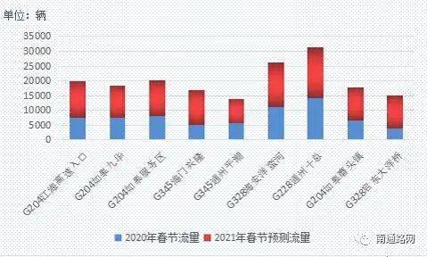 gdp变化动画气泡图_r语言绘制世界各国的人均GDP,出生时的预期寿命和人口动态气泡图动画gif图