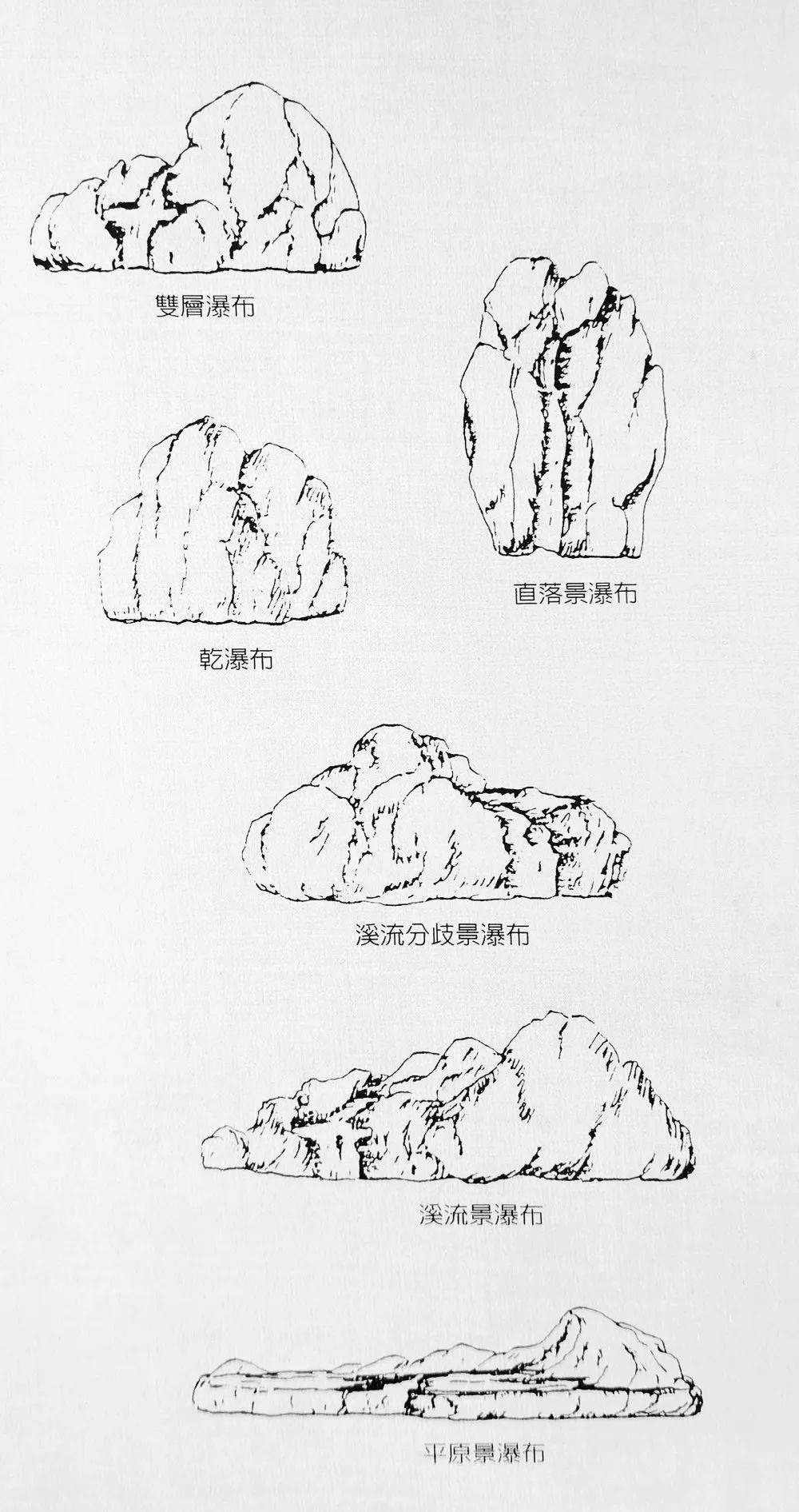 日本“水石教室”讲义精粹（山形景观石干货版）_手机搜狐网