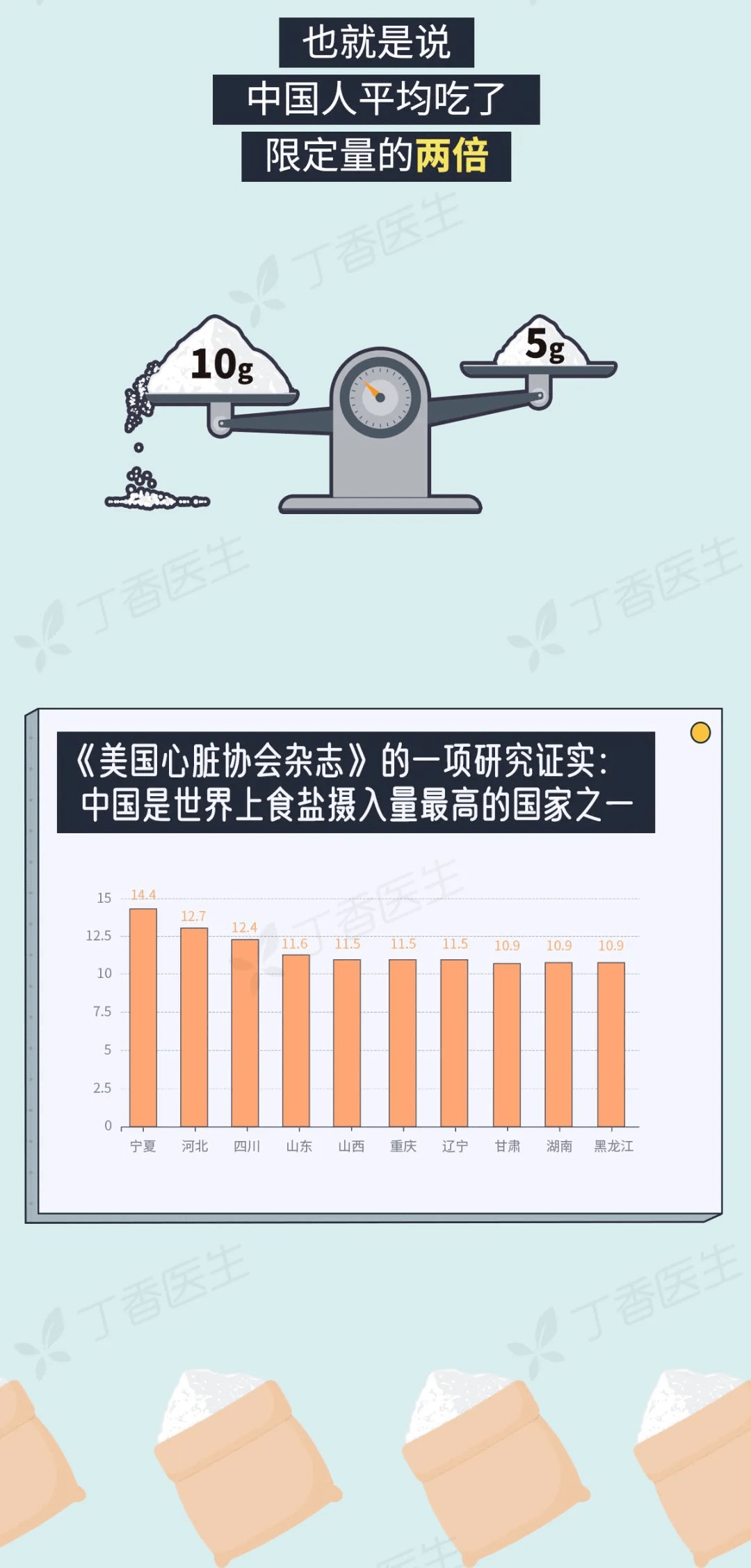 你家里人口_吃饭照片真实照片家里