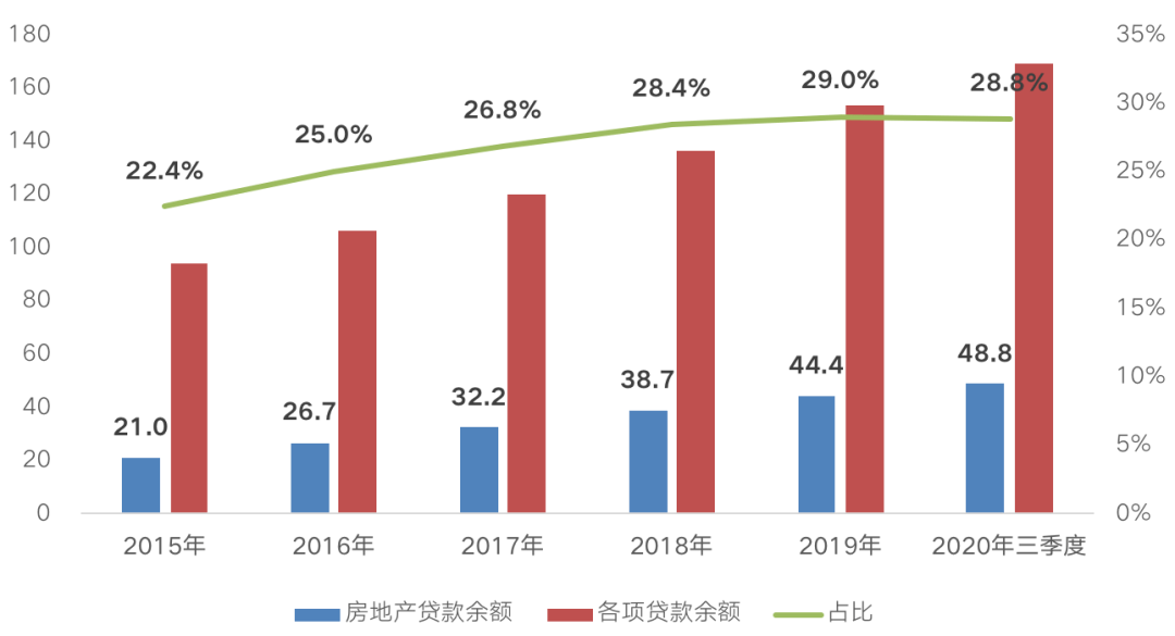 建国以来不同时期的人口政策_找不同图片(2)