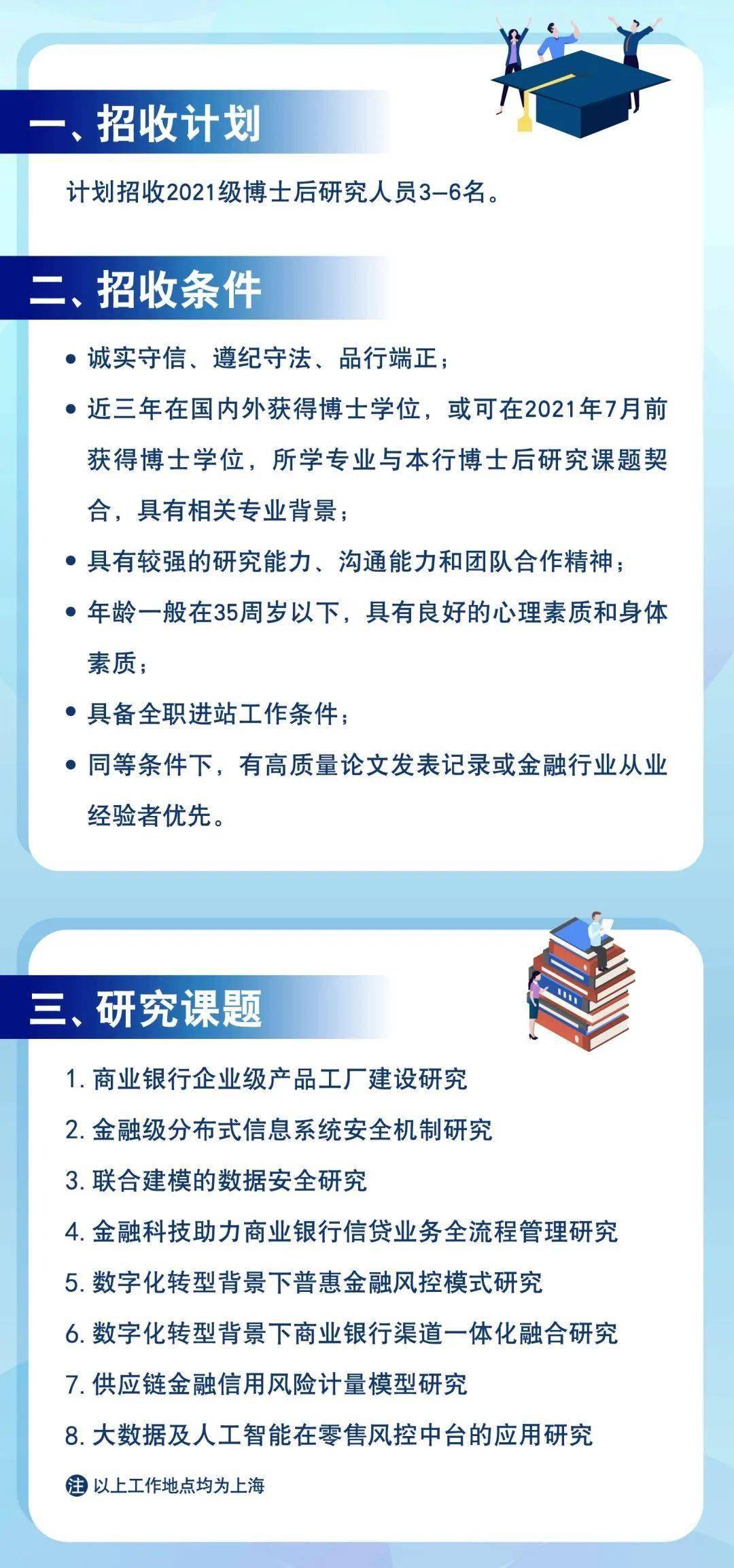 博士后招聘信息_2015福建厦门大学能源材料化学协同创新中心博士后招聘公告