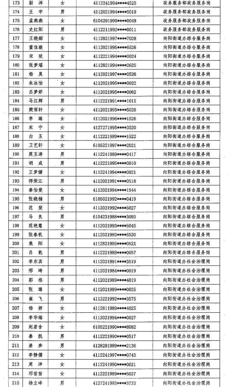 三门峡2021年gdp_三门峡天鹅湖图片