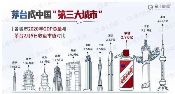 中国gdp总量动态对比_中国外汇储备与GDP之比动态增长路径(3)