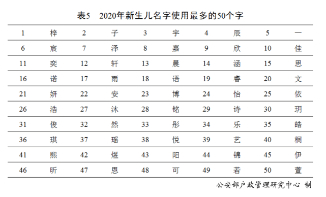 国家卫健委：增加确诊48例 在其中当地12例均在江苏省