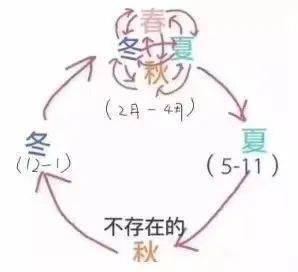 5c7ebe8e34484eb18de576b865b8616c.jpeg