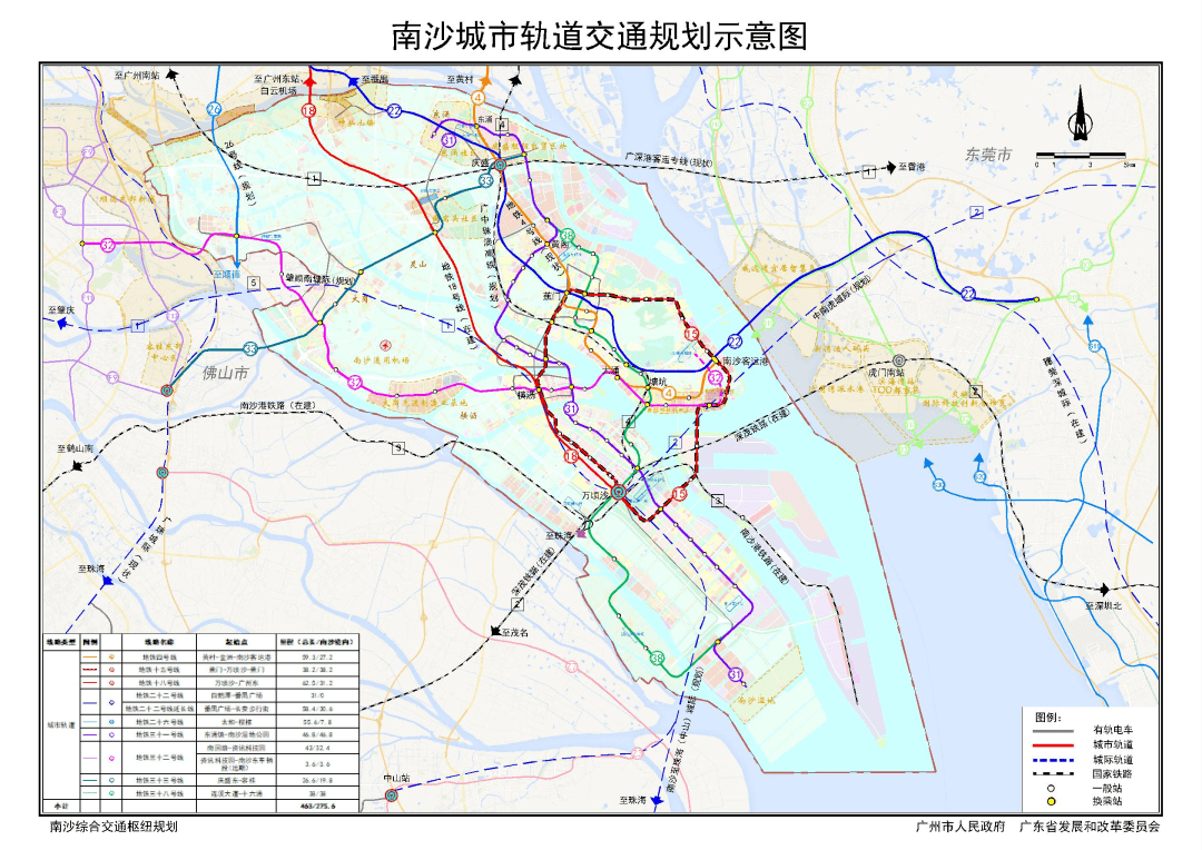 南沙人口_南沙天后宫(2)