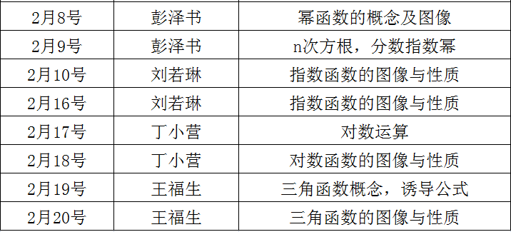 年终总结人口普查_人口普查(2)