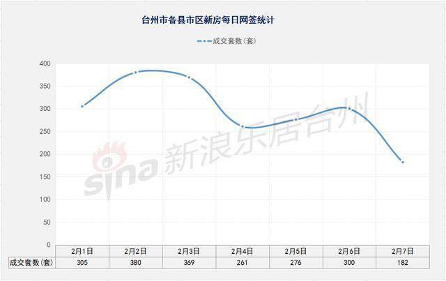 台州临海gdp2021_台州的城市性格与市民性格(2)