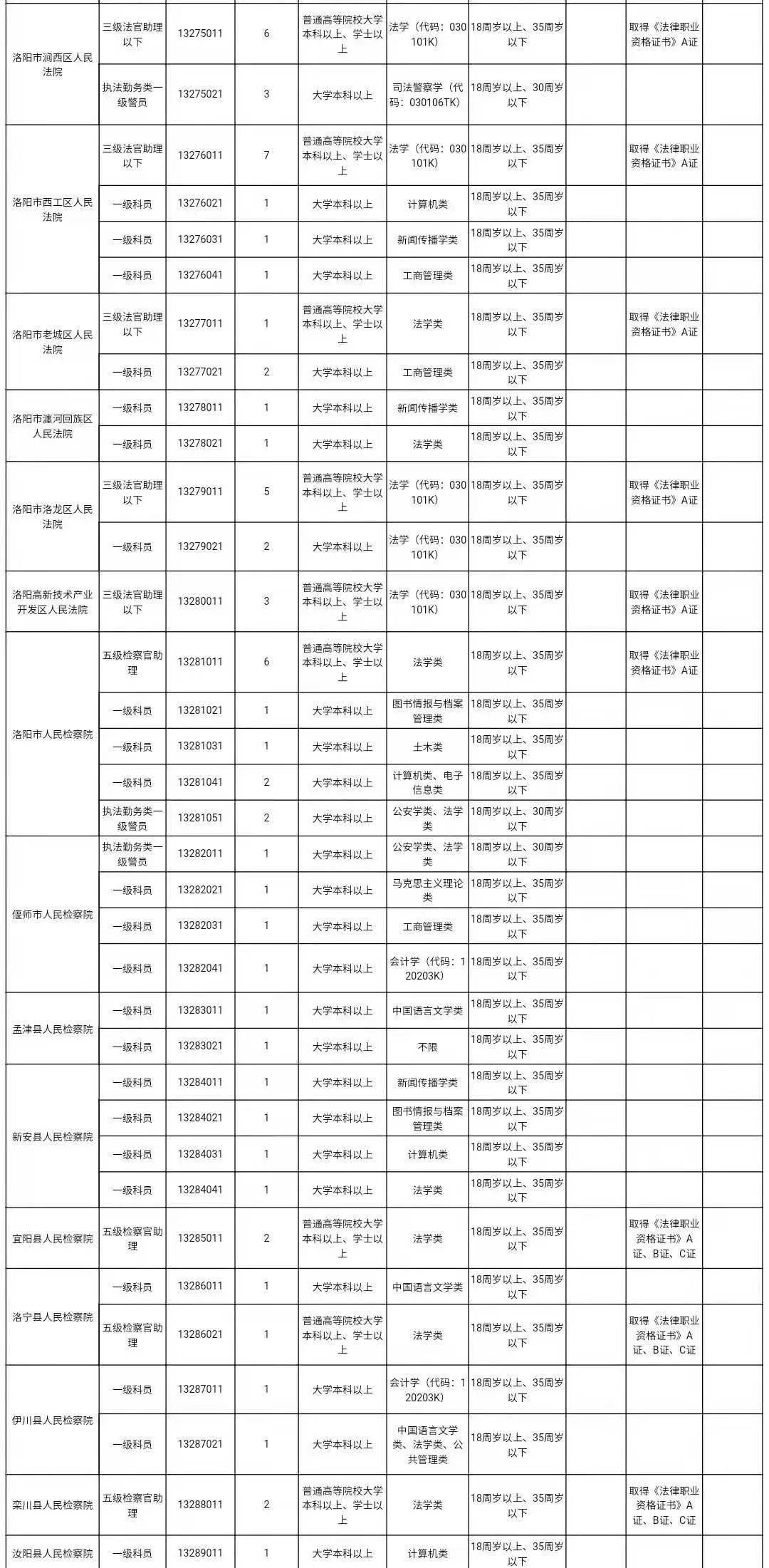 河南省人口有多少2021_山东省和河南省与广东省人口总数差不多,为何2021年高考(2)