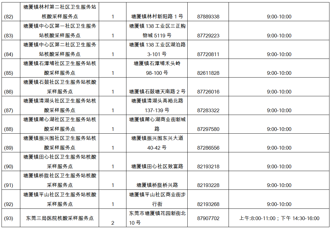 怎样在网上查核酸检查结果 9d79cb0020ce4778971eabb1590cc9a8.png