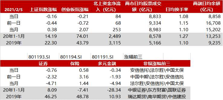 2020年的GDP与保险的关系_gdp与国际收支的关系(2)