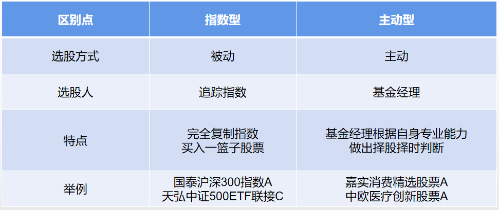 超级推荐扣费原理是什么_惠普启航扣费什么意思(2)