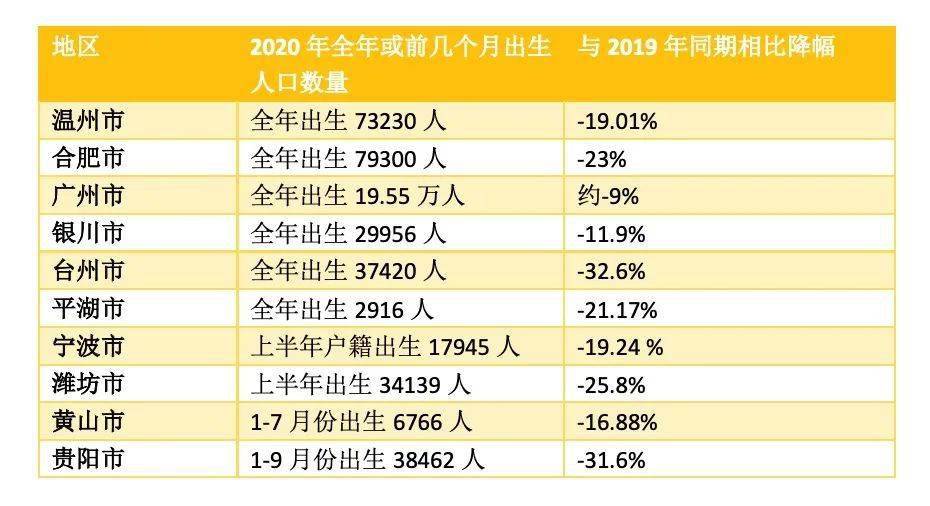 第6次人口普查情况_人口普查图片(2)