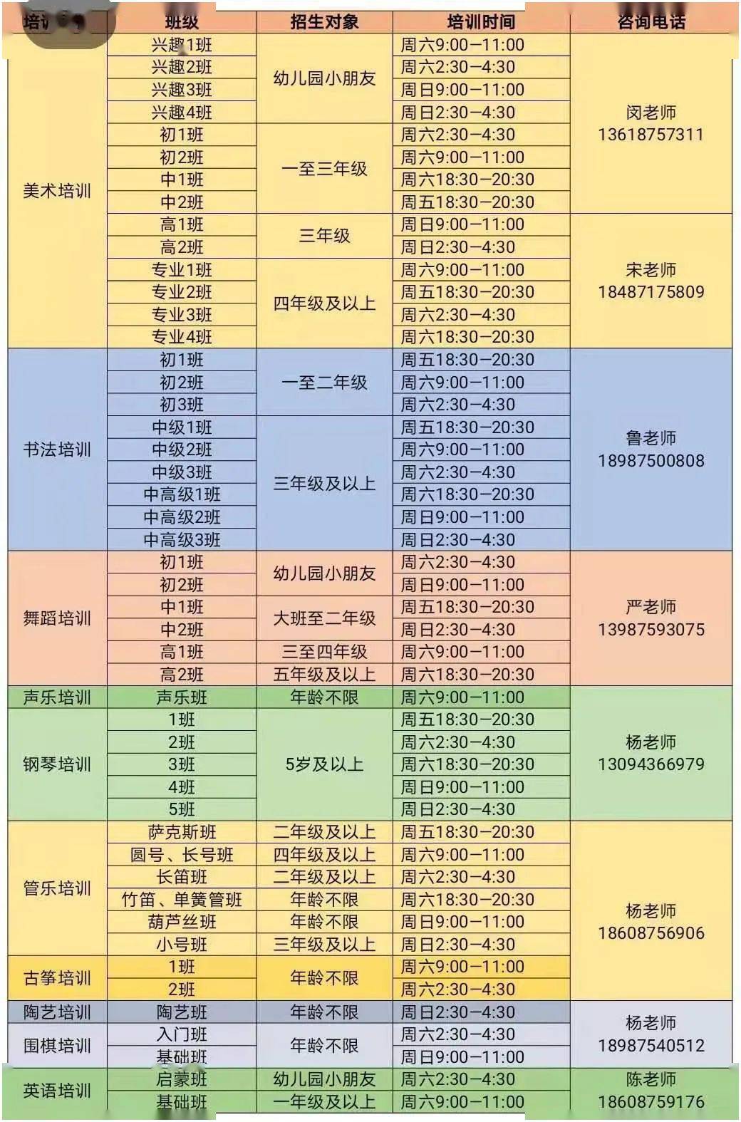 2021保山昌宁gdp_年薪10万 五险一金 保山瑞积中学2021年第一次公开招聘教师(2)