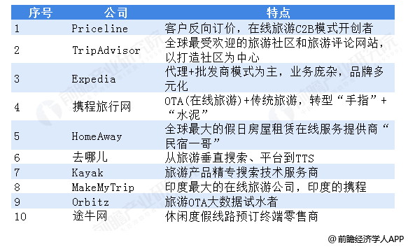 新冠结束后的美国经济总量_新冠病毒美国(3)