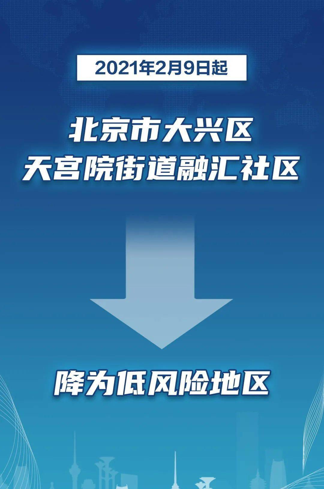 市政府新聞辦主任,市政府新聞發言人徐和建介紹,今天大興區天宮院街道