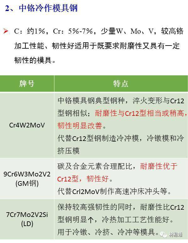 高速冲压模具：从每分钟600冲次到0.002mm配合精度，电机铁芯制造的技术底座