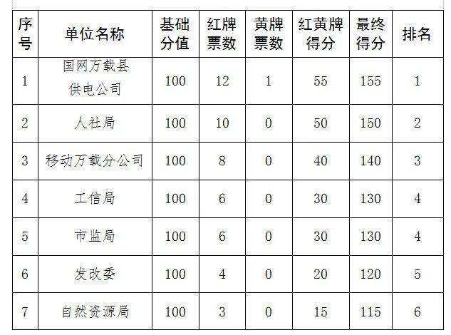 安姓排名_安姓头像(2)