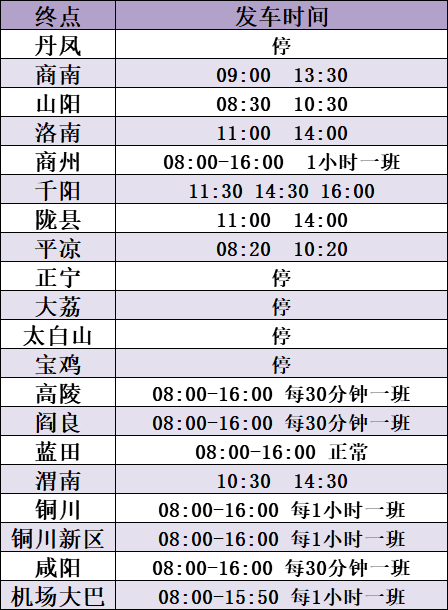 陕西人口2021_2021陕西省直招录644人,附各单位历年进面线(2)