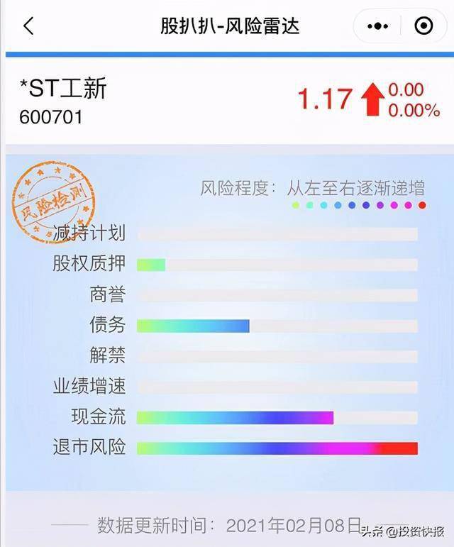 *圣龚欣:20亿英镑的巨额亏损触及三项退市指标