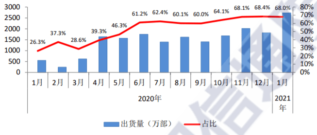 郴州2021年gdp总直多少_湖南郴州2018年GDP已出,拿到四川可以排名第几(2)