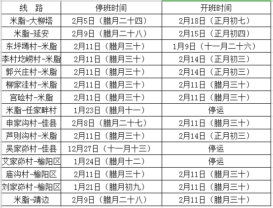 2021佳县人口_佳县白云山图片