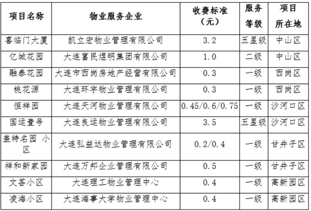 综合考评排名_点线面的综合构成图片(2)