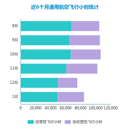 2021年1月gdp统计_22省份一季度GDP 湖南进入 1万亿元俱乐部