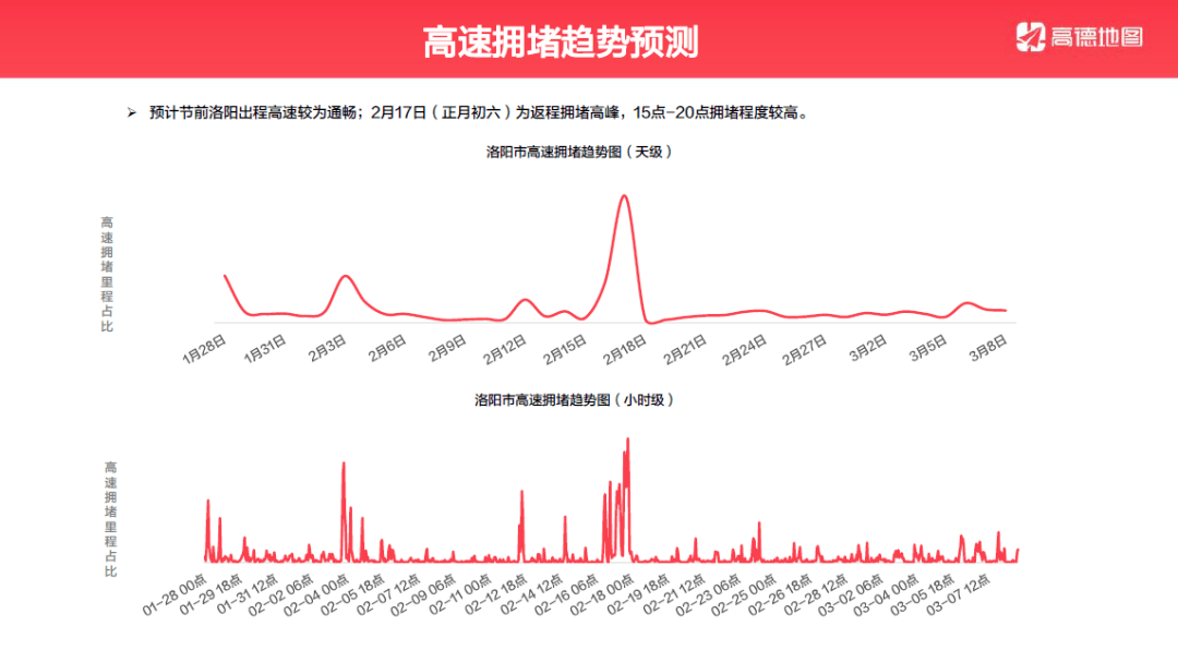 洛阳2021年人口_2021年洛阳牡丹花图片(3)