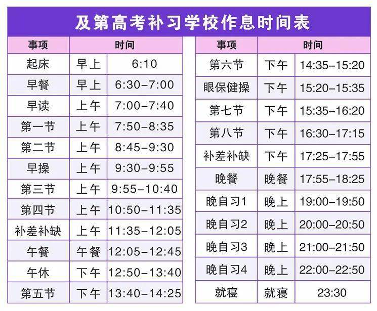 高考补习学校排名_丁准高考补习学校图片