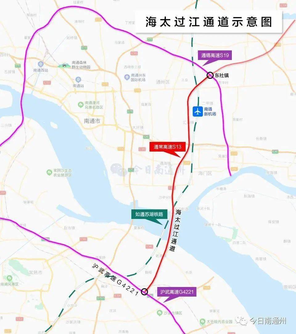 公铁复合过江通道,其公路部分为《江苏省高速公路网规划》中南通至