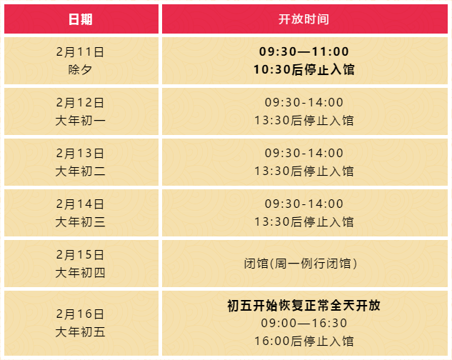 乾貨滿滿春節醫院門診銀行營業時間表等都在這啦