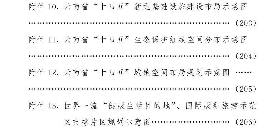 2021年云南省人口_云南省人口分布图(2)