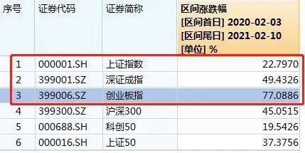 人均赚钱_赚钱手机壁纸(3)