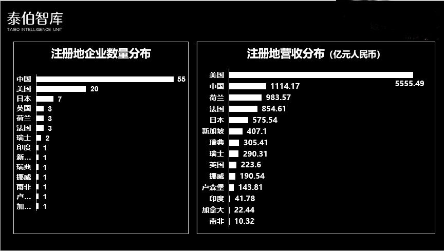 日本经济总量排名_日本最美a优排名照片(2)