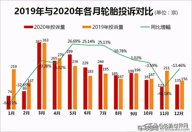 济阳人口2020总人数_2020欧洲杯(2)