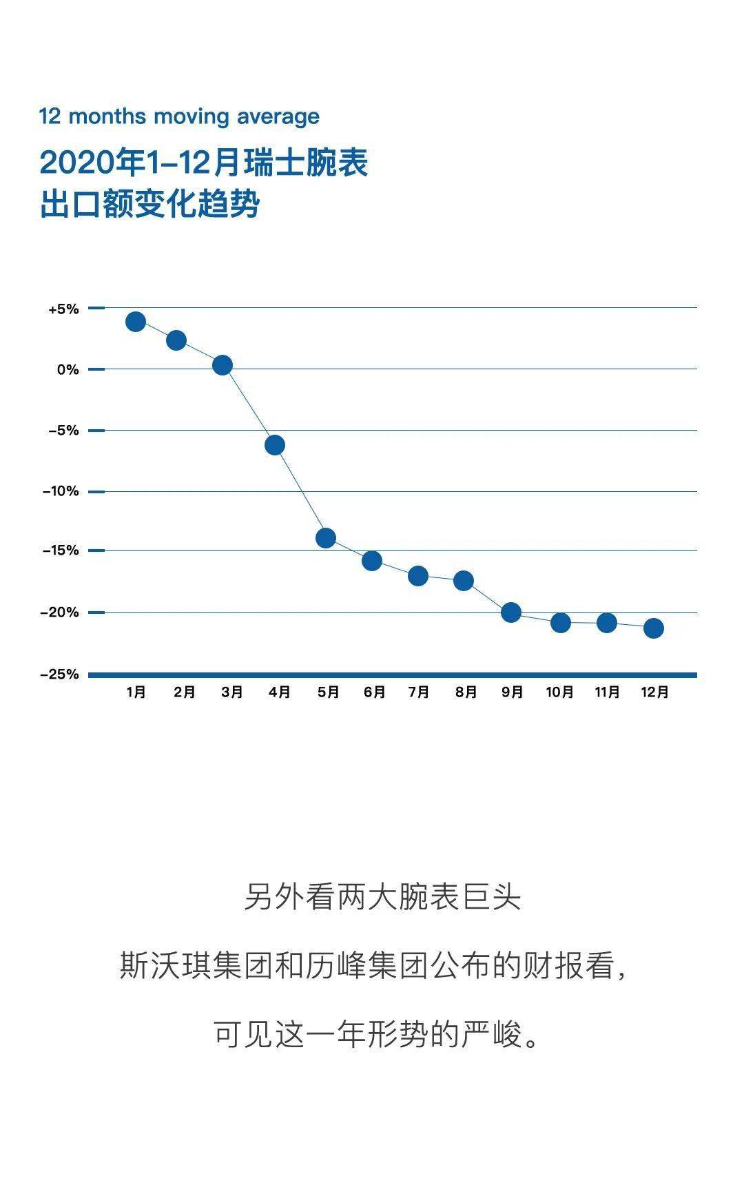 瑞士人口2020_2020疫情年 瑞士人口有增无减