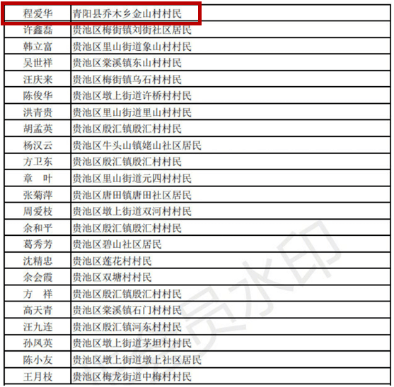 青阳县人口多少_嗨 你知道至2018年末青阳县常住人口有多少吗