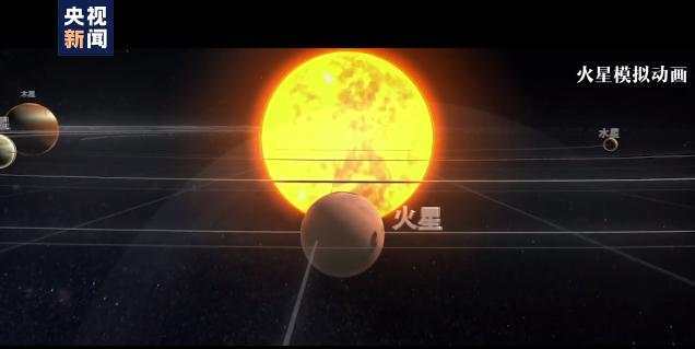 探测器|天问一号计划于5月至6月择机实施火星着陆