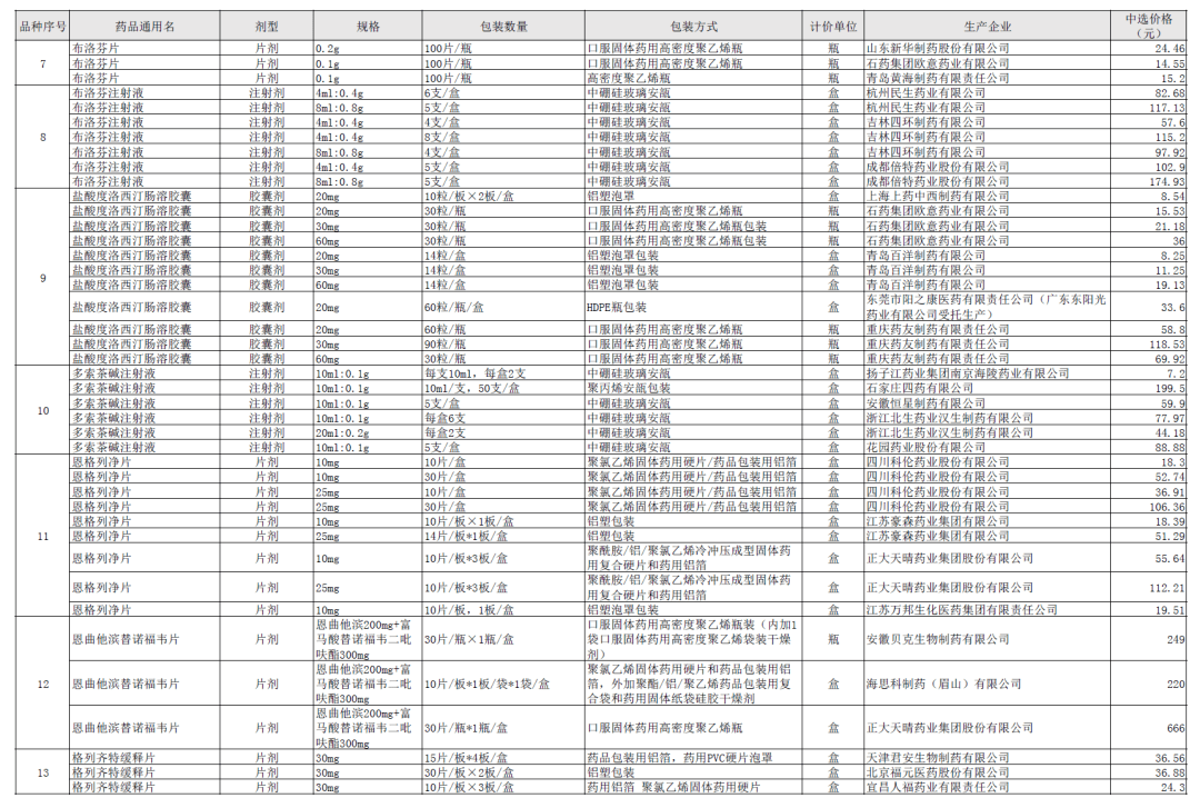 2021年潢川人口_2021潢川火车站图片(3)