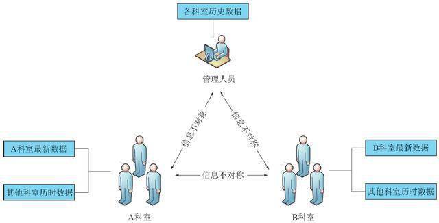 人与自然体现了什么哲学原理_自然哲学的数学原理(2)