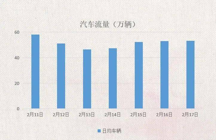 2021九江人口_九江人口分布图(2)