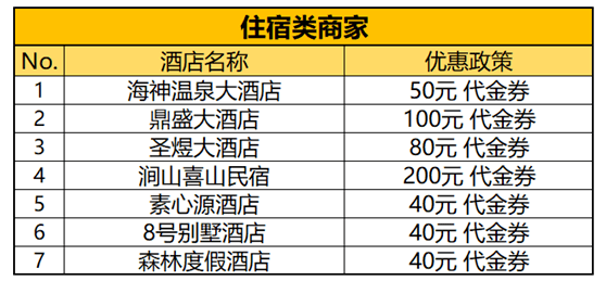 兴安GDP(3)