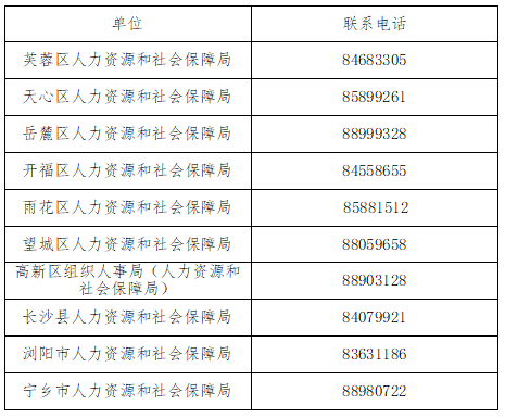 长沙县外来人口补助_薛之谦天外来物图片(3)