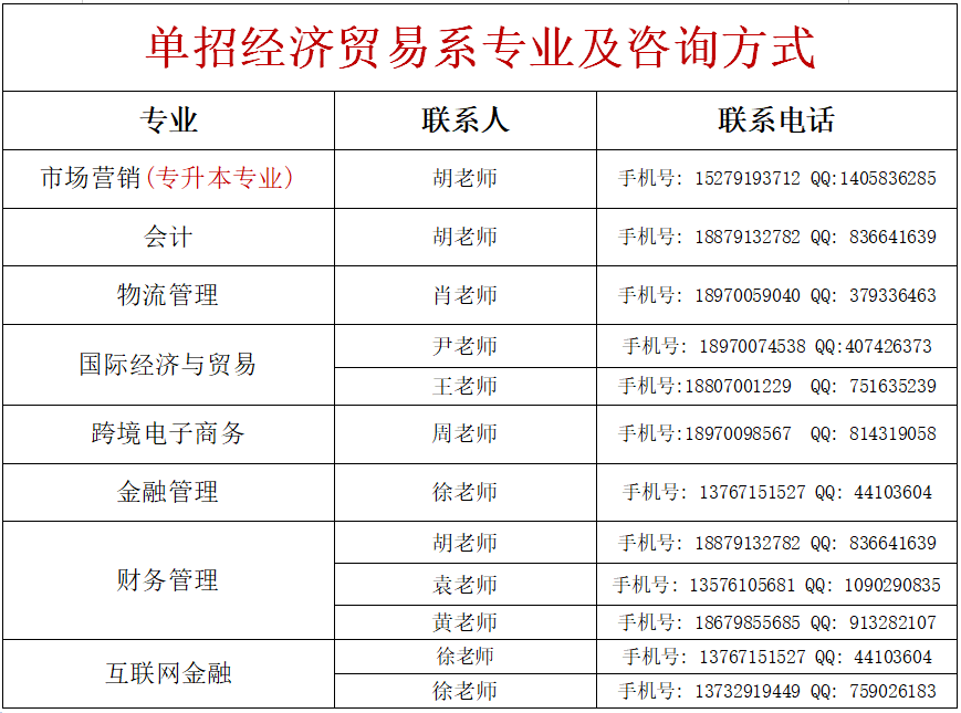 2021江西gdp出来了吗_江西gdp数据(2)