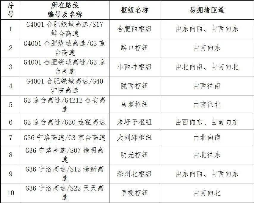 临泉县2021人口有多少_中国人口最多的5个县 人口均超百万,有你家乡吗(3)