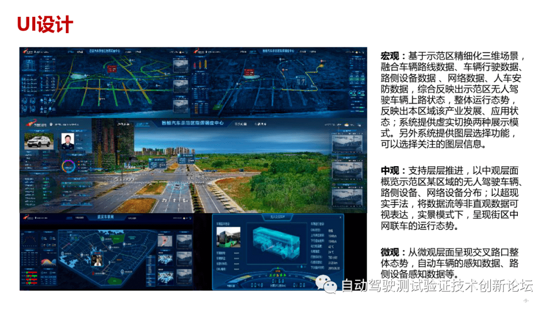 国家智能网联汽车武汉测试示范区项目介绍